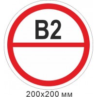 Противопожарный знак пластиковая табличка. Знак категории помещения - В2